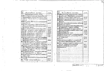 Альбом 1 Архитектурно-строительная, технологическая, санитарно-техническая, электротехническая части и слаботочные утройства
