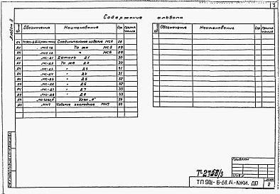 Альбом 3 Строительные изделия (из тп 901-6-68.84)