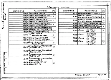 Альбом 3 Применен из тп 407-3-526 см.88  Строительные изделия