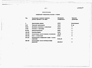 Альбом 7 Спецификации оборудования