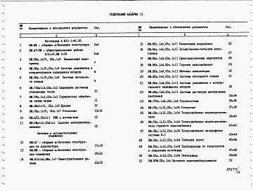 Альбом 11 ВЕГЕТАРИЙ. БЫТОВЫЕ И ВСПОМОГАТЕЛЬНЫЕ ПОМЕЩЕНИЯ. Ведомости потребности в материалах  