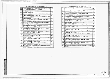 Альбом 7 Восстающие вентиляционные. Горные подземные работы.      