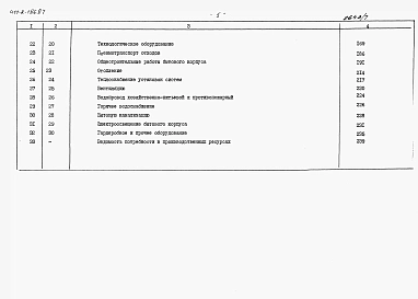 Альбом 7  Сметы. Части 1 и 2.      