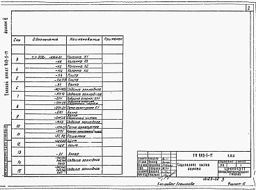 Альбом 3 Строительные изделия