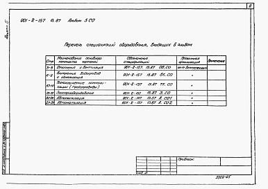Альбом 5 Спецификации оборудования