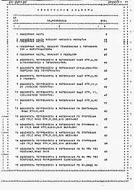 Альбом 3 Часть 8 Раздел 8-1 Ведомости потребности в материалах