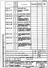 Альбом 7 Силовое электрооборудование. Рабочая документация