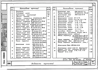 Часть 10 Раздел 10.3-3 Панели покрытия. П.1, В.2