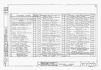 Альбом 1 Архитектурно-строительная часть