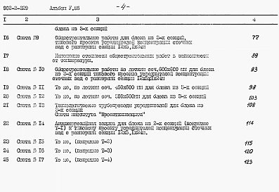Альбом 5 Сметы