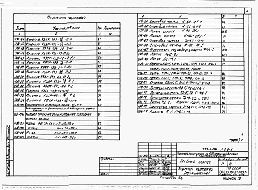 Альбом 10 Изделия железобетонные. Изделия деревянные. Изделия металлические