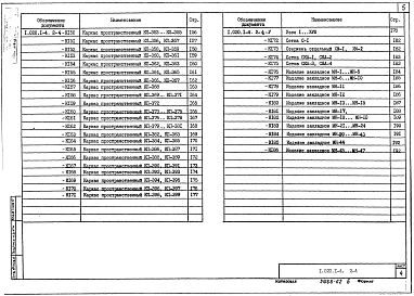 Выпуск 2-4 Части 1, 2 Колонны. Пространственные каркасы, арматурные и закладные изделия (вариант армирования изделий сталью классов Ат-ІVC  и Врп-І). Рабочие чертежи