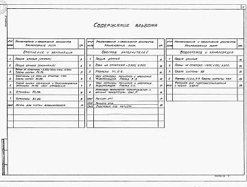 Альбом 5 Отопление и вентиляция. Общие виды нетиповых конструкций. Обогрев заполнителей. Общие виды нетиповых конструкций. Водопровод и канализация. ВКН-1 Общие виды нетиповых конструкций.                         