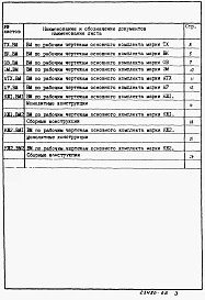 Альбом 9.1 Ведомости потребности в материалах.