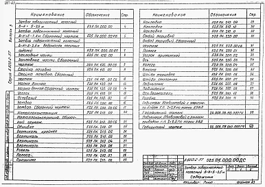 Выпуск 3 Затвор поверхностный колесный В-Н=5-2,5 м.