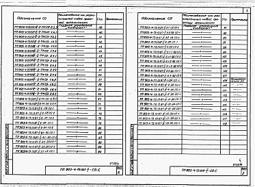 Альбом 5 Спецификации оборудования