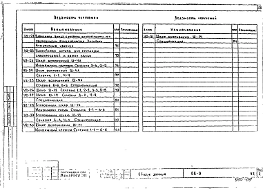 Альбом 8.1-3, 8.1-4, 8.2-2 Узлы монтажные ниже отметки 0.000. Узлы монтажные выше отметки 0.000. Узлы общестроительные и архитектурных решений.