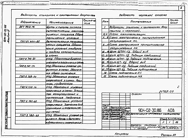 Альбом 3 Кондиционер прямоточный с одной секцией воздухонагревателя первого подогрева, оснащаемого циркуляционным насосом и с тремя доводчиками. Электрическая система регулирования