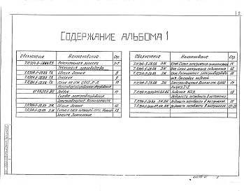 Альбом 1 Пояснительная записка. Технология производства. Нестандартизированное оборудовании. Электрическое оборудование. Электроосвещение. Ведомости потребности в материалах     