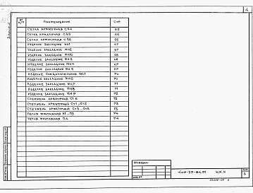 Альбом 4  Строительные изделия.                        