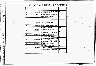 Альбом 2 Конструкторская документация трансформаторной подстанции. Ведомости покупных изделий. Ведомости потребности в материалах (из ТП 407-3-442.87  альбом 2)