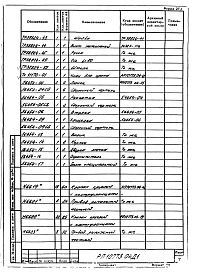 Альбом 1 Рабочие чертежи сушила.