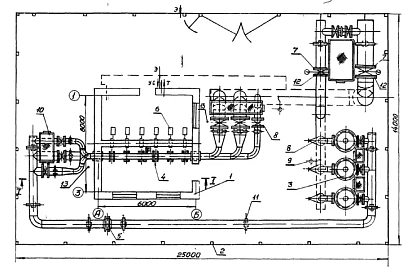 Типовой проект 905-40 Газорегуляторные пункты (ГРП) с электронными регуляторами для промышленных предприятий и электростанций.
