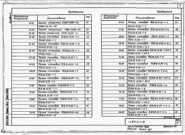 Альбом 5 Узлы. Изделия. Конструкции железобетонные