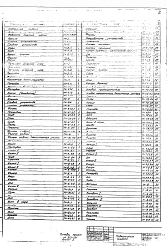 Альбом 2 Нестандартизированное оборудование