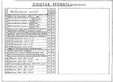 Альбом 1 Рабочие чертежи сборных железобетонных конструкций непроходных и полупроходных каналов теплотрасс.