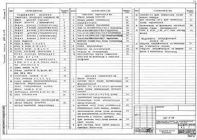 Альбом 2 Отопление и вентиляция. Водопровод и канализация. Автоматизация сантехустройств     