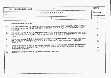 Альбом 9  Шлюзы-регуляторы ШРП/5х3хР/2 и ШРПм/5х3хР/2. Сметы. Ведомости потребности в материалах.    