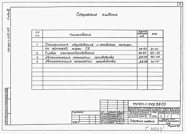 Альбом 4 Надземная часть. Изделия (из ТП 902-1-99.85)