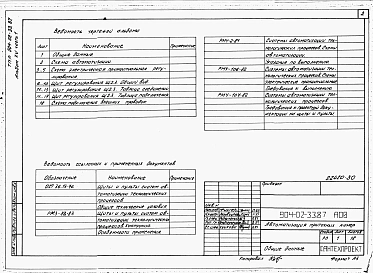 Альбом 15 Часть 1 Приточная вентиляционная камера прямоточная с двумя секциями воздухонагревателя, переключаемая на режим  дежурного отопления. Электрическая система регулирования.  