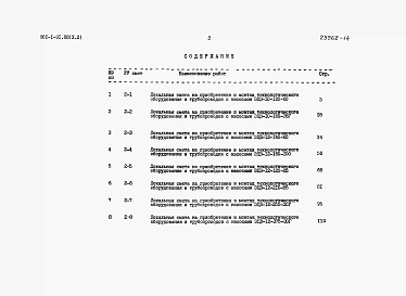 Альбом 10 Часть 2 Сметная документация    