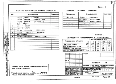 Альбом 2 Часть 2. Отопление и вентиляция. Водопровод и канализация