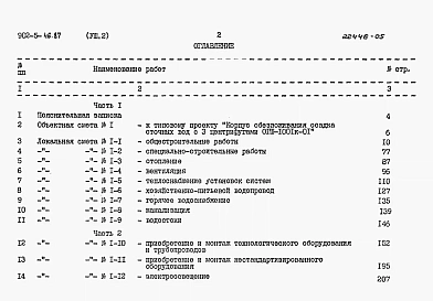 Альбом 8 Сметы. Часть 1 и часть 2