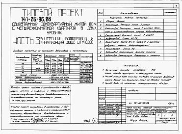 Альбом 1 Части 0, 1, 2, 3, 4, 5, 6 Общая часть. Архитектурно-строительные решения. Отопление и вентиляция. Внутренний водопровод и канализация. Газоснабжение. Электрооборудование. Связь и сигнализация