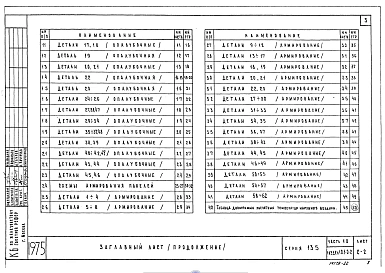 Часть 10 Раздел 10.1-0-2 Наружные стеновые и цокольные панели для обычных условий строительства. Общие материалы и унифицированные детали для панелей из легкого бетона (И 10.1-0-2)