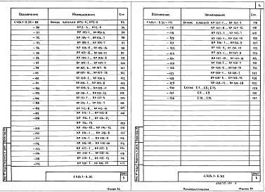 Выпуск 3с Арматурные изделия колонн для зданий высотой 8,4; 9,6 и 10,8 м с расчетной сейсмичностью 7, 8, 9 баллов. Рабочие чертежи