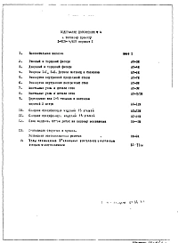 Часть 1 Раздел 1 Дополнение 4 Архитектурно-строительные чертежи надземной части здания