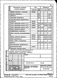Альбом 3.86 Ведомости потребности в материалах