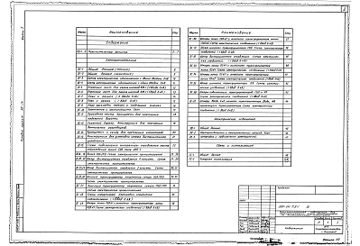 Альбом 1 Трансформаторная подстанция 2х630+1х250кВа.Пояснительная записка.Электротехническая часть