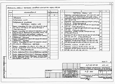 Альбом 4 Изделия заводского изготовления бетонные, железобетонные, металлические    