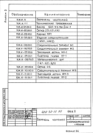Альбом 3 Строительные изделия.