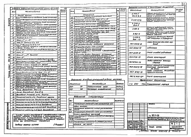 Альбом 3 Строительная часть. Конструкции железобетонные