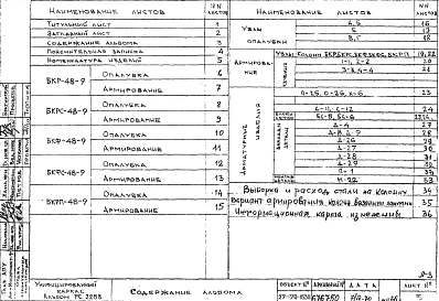 Альбом 1 Рабочие чертежи 