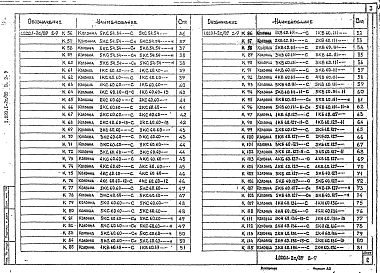 Выпуск 2-9 Колонны сечением 400х400 мм для зданий с высотой этажа 5,4; 6,0 и 6,0 (7,2) м. Рабочие чертежи
