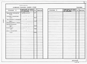 Альбом 2 Спецификации оборудования