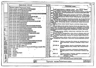 Выпуск 7А Арматурные изделия колонн сечением 400х400 мм для зданий , изготовляемые автоматизированной сваркой и сборкой
